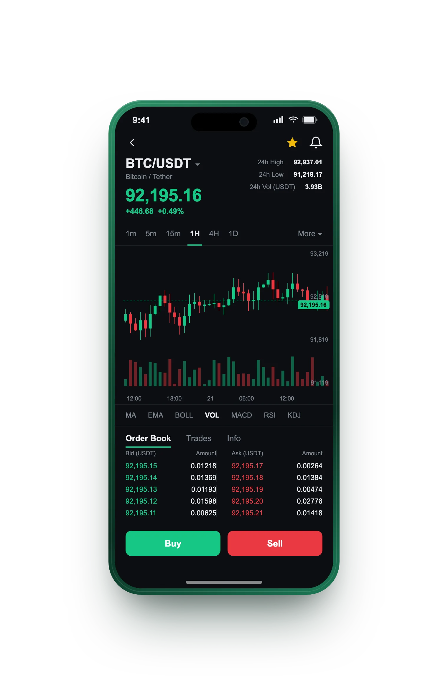 Muelle Capitaje — BTC/USDT live candlestick chart, order book and one-tap Buy/Sell on mobile